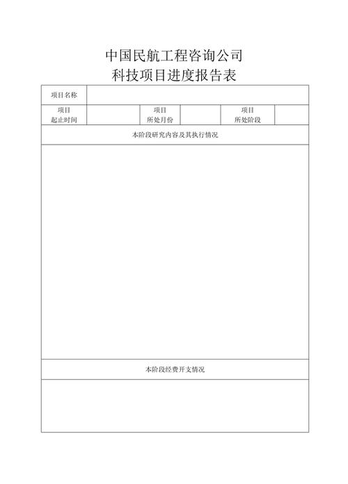 项目进度报告应包含哪些内容？介绍公司项目进度-图1