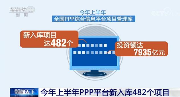 ppp项目入管理库的规定？ppp库管理项目-图3