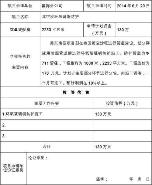 立项评审的形式有哪些？上海项目核准目录-图3