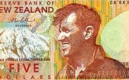新西兰元为什么比人民币值钱？人民币为什么值钱