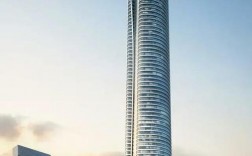 埃及最高的楼是什么？埃及新首都项目