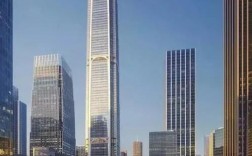 南京在建第一高楼最新消息？绿地集团南京项目