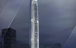 武汉400米以上高楼有多少栋？华厦幸福武汉项目