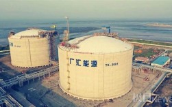 中国燃气史？广汇能源港口项目二期