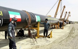 中巴石油管道建成了吗？巴基斯坦新项目