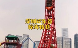 深圳欢乐谷是央企吗？央企娱乐项目
