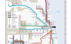 芝加哥地铁长度？芝加哥地铁项目
