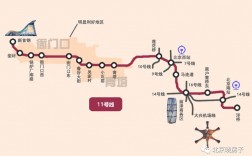 北京地铁6号线一共几期？首钢二期项目