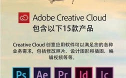 Adobe一套买下来要多少钱？app项目基本费用
