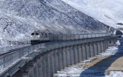 川藏铁路和滇藏铁路谁更难修建大型复杂基建项目