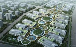 净月新湖高科技园是什么？中国高科技项目