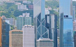 香港中银大厦是国企吗？香港商业项目