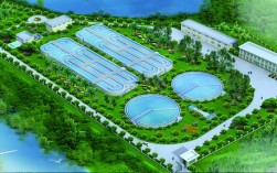 郑州市污水处理厂都有哪些？包括郊县？登封污水项目