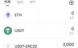 比特蓝鲸上的三种币BTC、ETH、USDT是属于什么意思？(eth usdt什么意思)