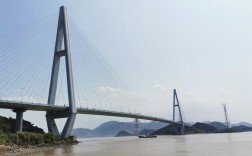 舟山大桥世界第一大桥？舟山重大项目