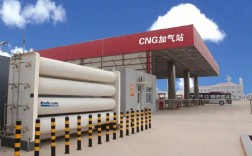 CNG天然气是怎么生产出来的？如果想建个CNG天然气生产厂需要什么东西？投资多少钱呢？甲烷气项目