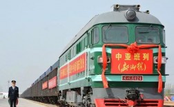 中亚铁路换轨吗？中亚高铁项目