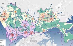综合型流通支点城市有哪些？深圳流流通项目