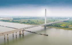 安徽著名的桥？安徽高速的项目