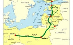 立陶宛的铁路是谁修的？波兰铁路项目