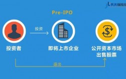 pre-ipo和重组怎么区分？pre-ipo项目
