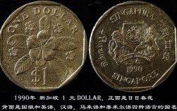 新加坡货币缩写符号？新加坡是什么币