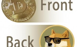 doge coin为什么不是dog coin？狗狗币DOGE钱包获取