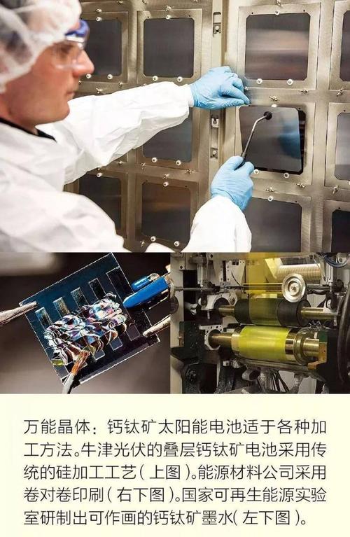 全球首条1GW钙钛矿电池生产线 是哪间上市公司？上市公司最新投产项目-图2