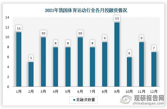 中国最挣钱的十大体育运动？中国大型项目-图2