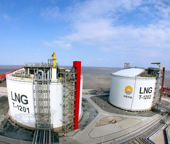 关于LNG定价机制问题！LNG是怎么定价的？项目调价机制-图2